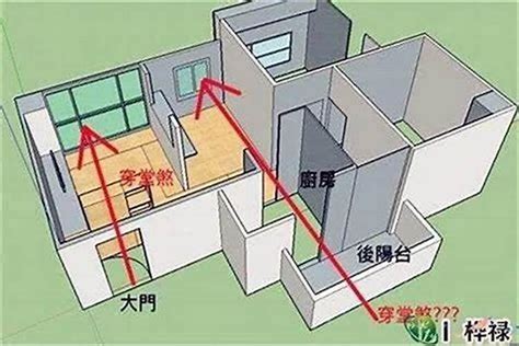 凹煞|凹風煞的風水化解方法圖解